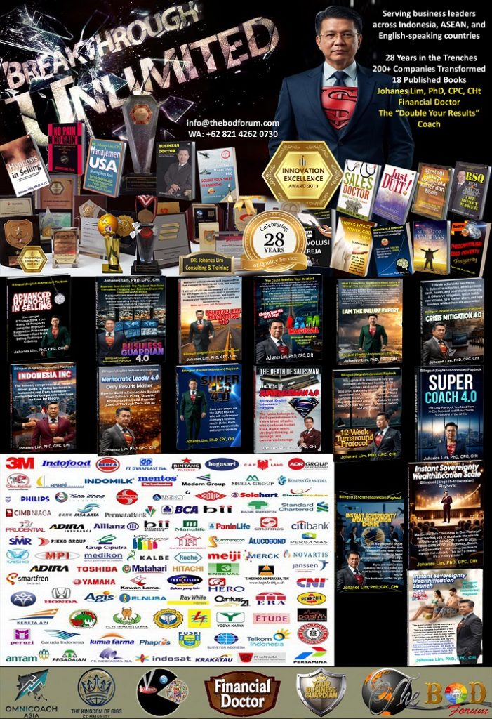 Digitalpreneur, Digital Business, Digital Products, 100% Master Resell Rights, Side Hustle, Work From Home, Nomadpreneur, Passive Income